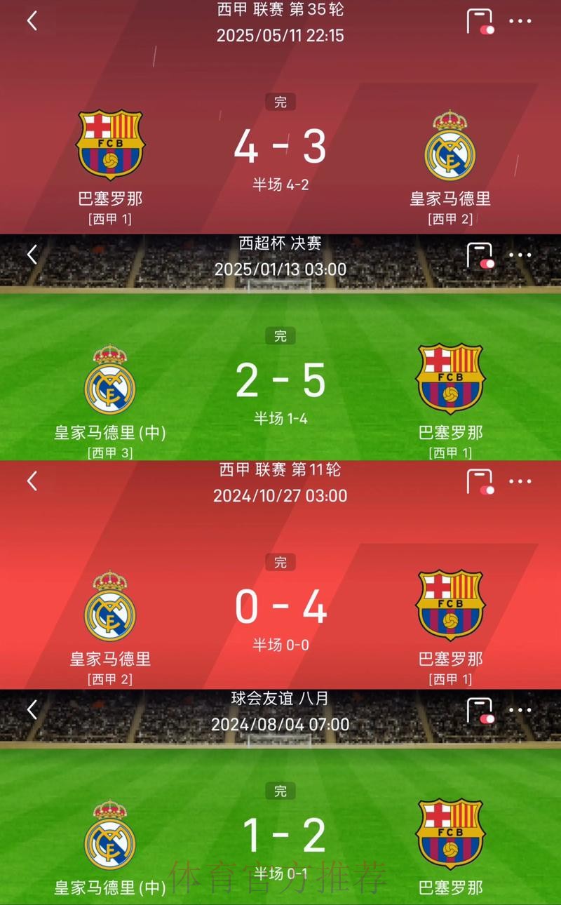 皇馬期待五連殺巴塞