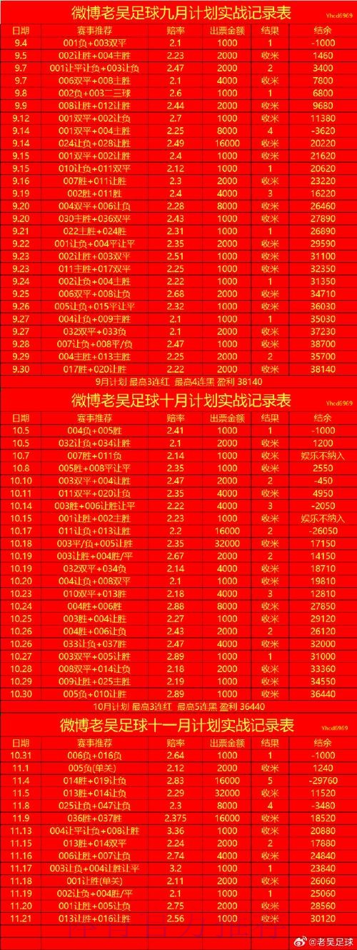 2026世界杯滚球官网入口地址 2026世界杯滚球官网入口地址